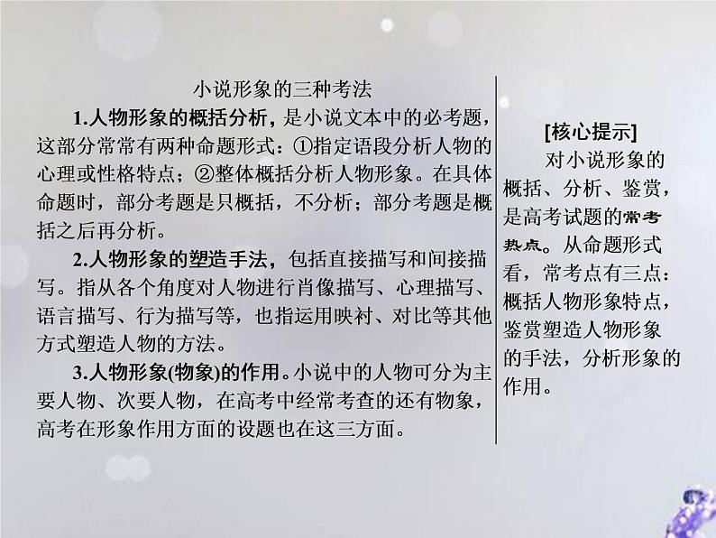 2021年高考语文高分技巧二轮复习专题三抢分点二小说形象的三种考法__特征作用手法课件第2页