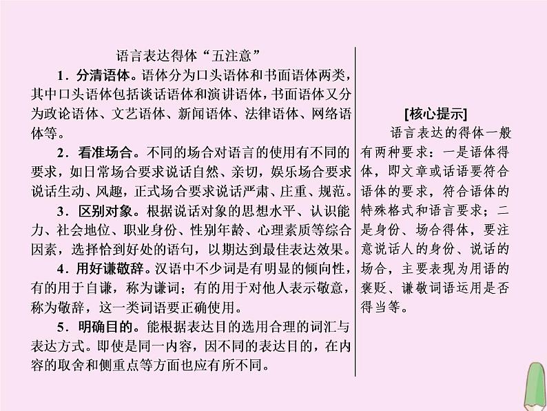 2021年高考语文高分技巧二轮复习专题七抢分点四表达得体题__符合语体符合文体课件02