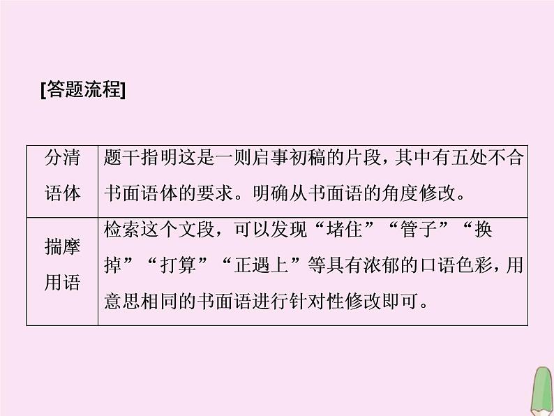 2021年高考语文高分技巧二轮复习专题七抢分点四表达得体题__符合语体符合文体课件04