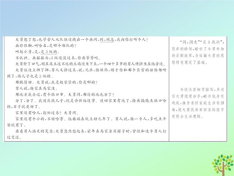 2021年高考语文高分技巧二轮复习专题三抢分点三小说常考的两类分析探究__标题与主题课件04