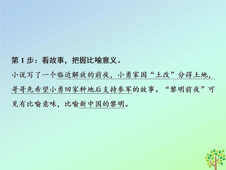 2021年高考语文高分技巧二轮复习专题三抢分点三小说常考的两类分析探究__标题与主题课件08