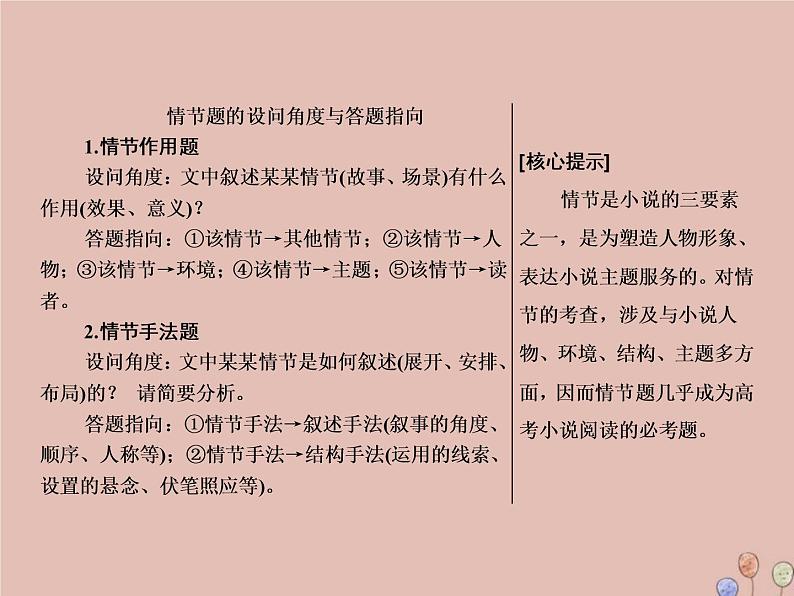 2021年高考语文高分技巧二轮复习专题三抢分点一小说情节的两个热点__情节作用与手法课件第2页