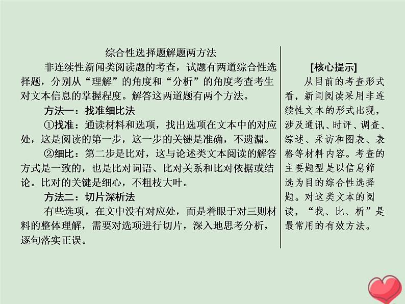 2021年高考语文高分技巧二轮复习专题四抢分点一非连续性文本阅读的综合选择__找准细比深析课件第2页