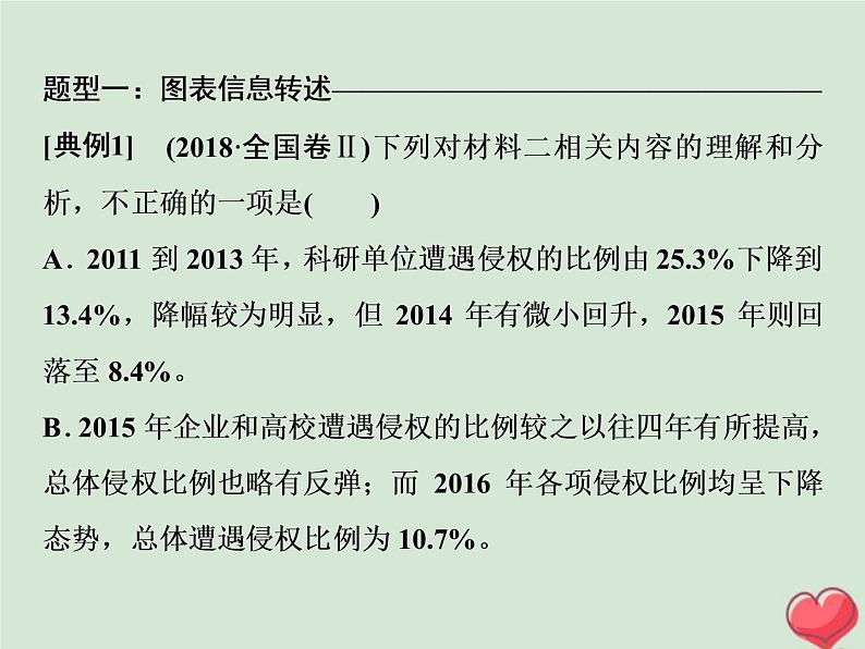 2021年高考语文高分技巧二轮复习专题四抢分点一非连续性文本阅读的综合选择__找准细比深析课件第3页