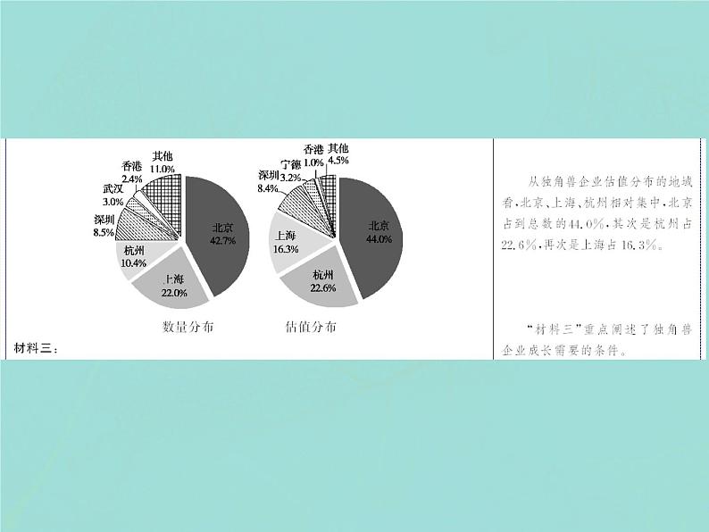 2021年高考语文高分技巧二轮复习专题四抢分点四非连续性文本阅读简答题的两个热点课件06