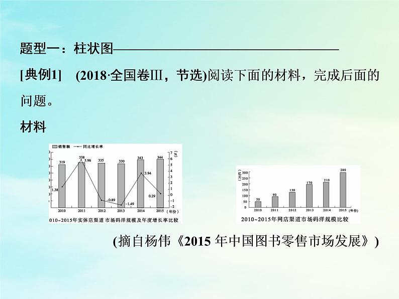 2021年高考语文高分技巧二轮复习专题四抢分点二非连续性文本阅读的读图能力__信息的筛选与图示表述课件第3页