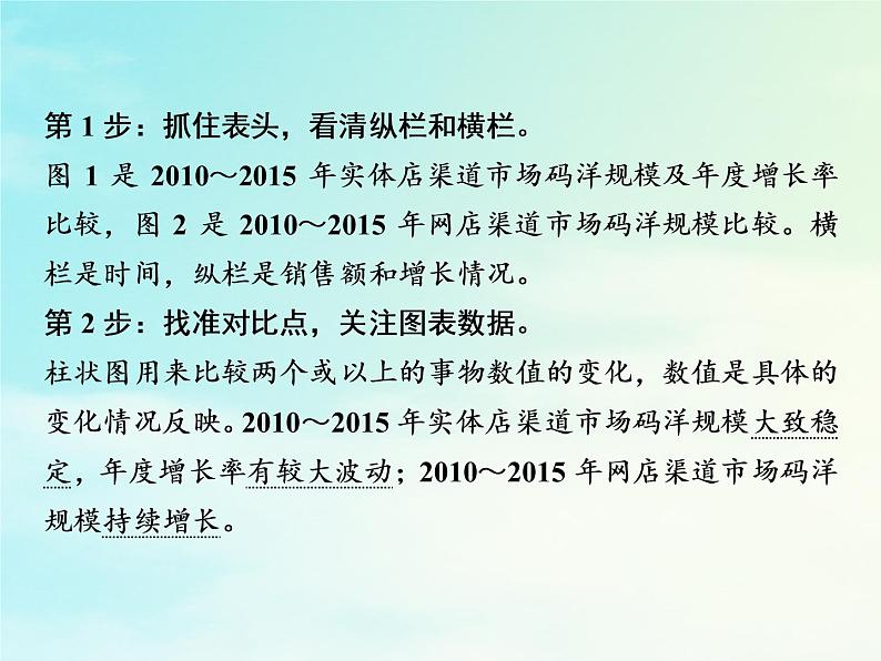 2021年高考语文高分技巧二轮复习专题四抢分点二非连续性文本阅读的读图能力__信息的筛选与图示表述课件第6页