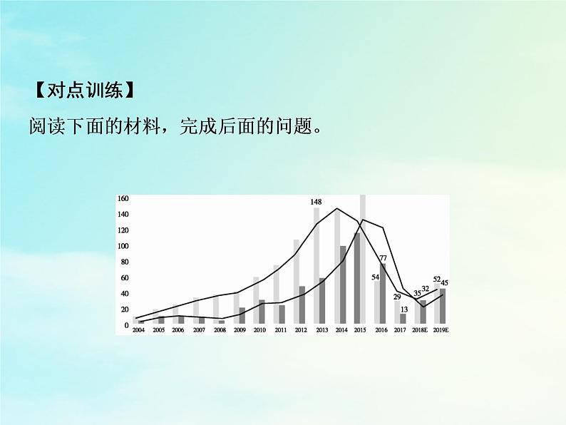 2021年高考语文高分技巧二轮复习专题四抢分点二非连续性文本阅读的读图能力__信息的筛选与图示表述课件第8页