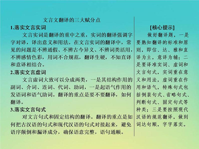 2021年高考语文高分技巧二轮复习专题五抢分点四文言文翻译__词要落实句要贯通课件第2页