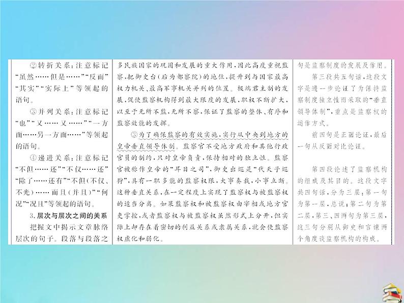 2021年高考语文高分技巧二轮复习专题一抢分点二论证分析题__理清论证思路辨明论证手法课件04