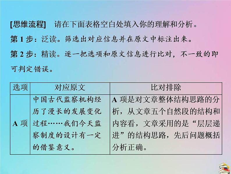 2021年高考语文高分技巧二轮复习专题一抢分点二论证分析题__理清论证思路辨明论证手法课件07