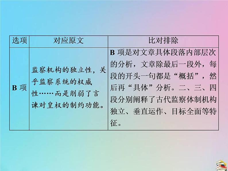 2021年高考语文高分技巧二轮复习专题一抢分点二论证分析题__理清论证思路辨明论证手法课件08