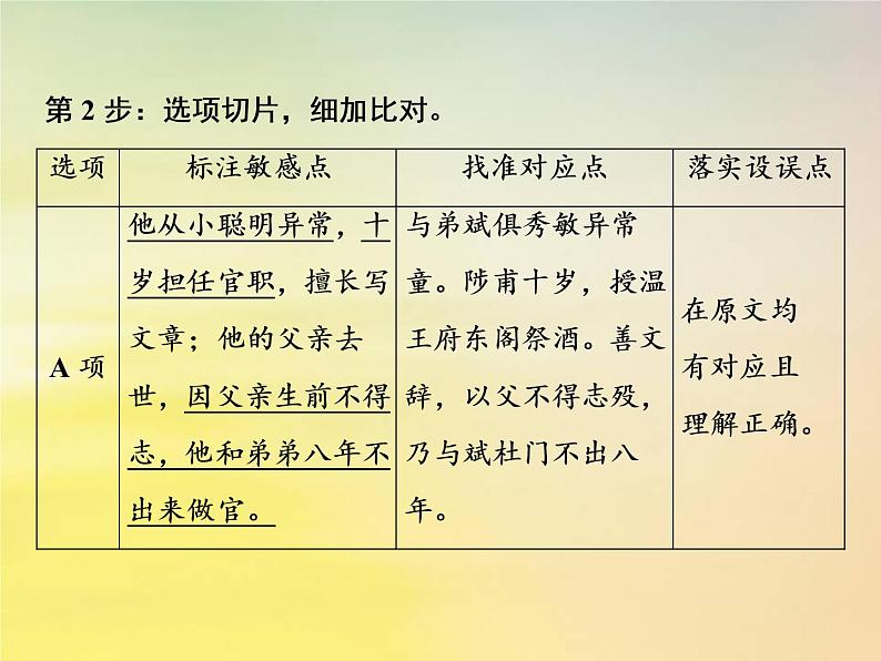 2021年高考语文高分技巧二轮复习专题五抢分点三文言文概括分析题__抓点带面切片比对课件08