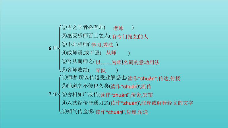 【精品试题】高考语文一轮复习教材梳理文言文课件必修1第7页