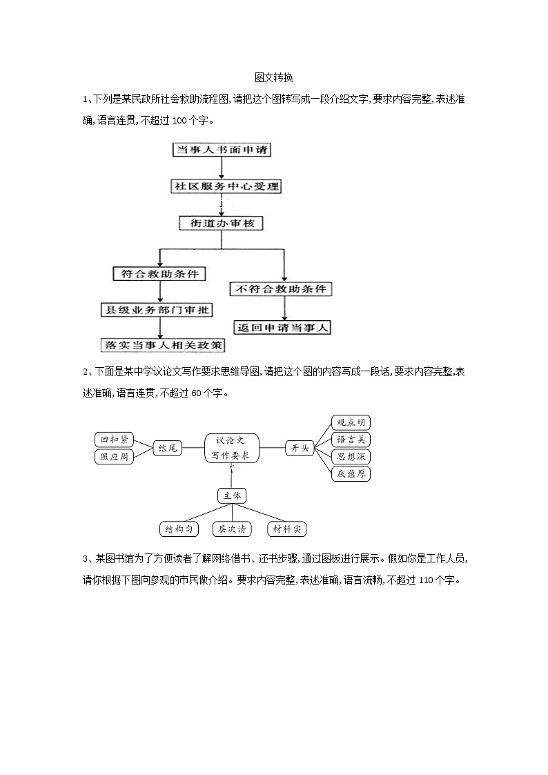 2021届高三语文二轮复习考点强化练：（12）图文转换 Word版含解析01