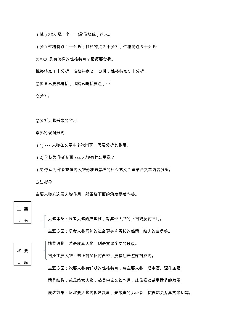 2021高考语文小说人物形象分析 试卷03