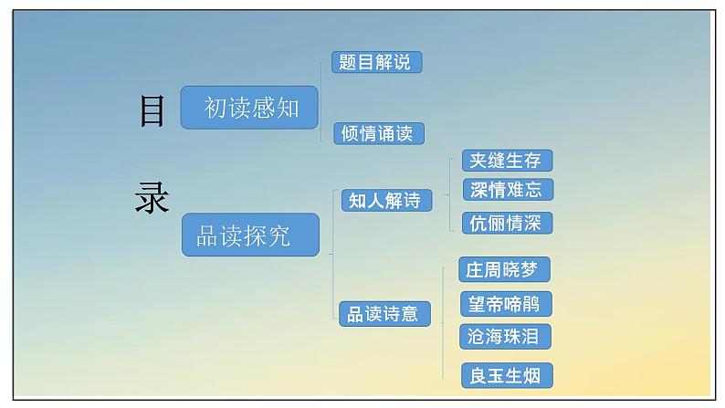 古诗词诵读  锦瑟 PPT课件03