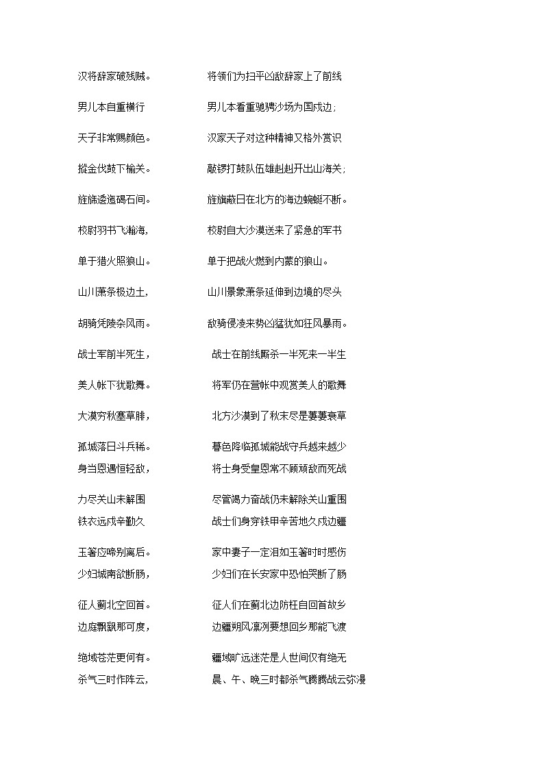 《燕歌行并序》教学设计03