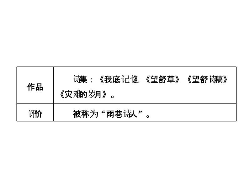 高中语文人教版必修1（课件）：第2课 《诗两首》PPT02