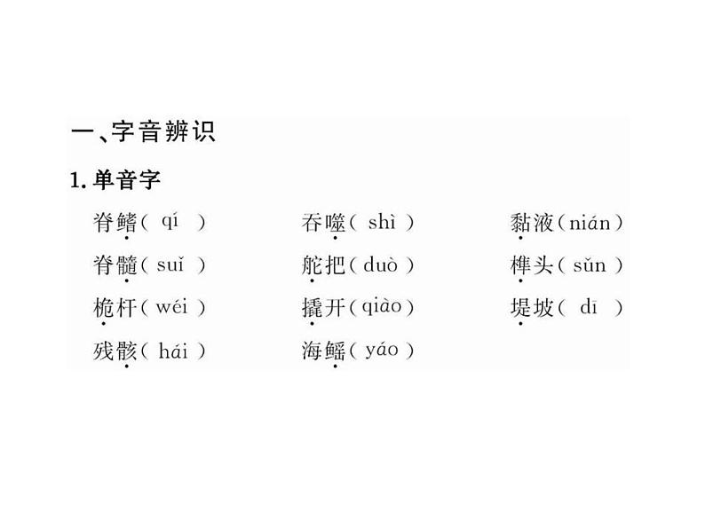 3第3课《老人与海》（人教版） 课件02