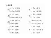 3第3课《老人与海》（人教版） 课件