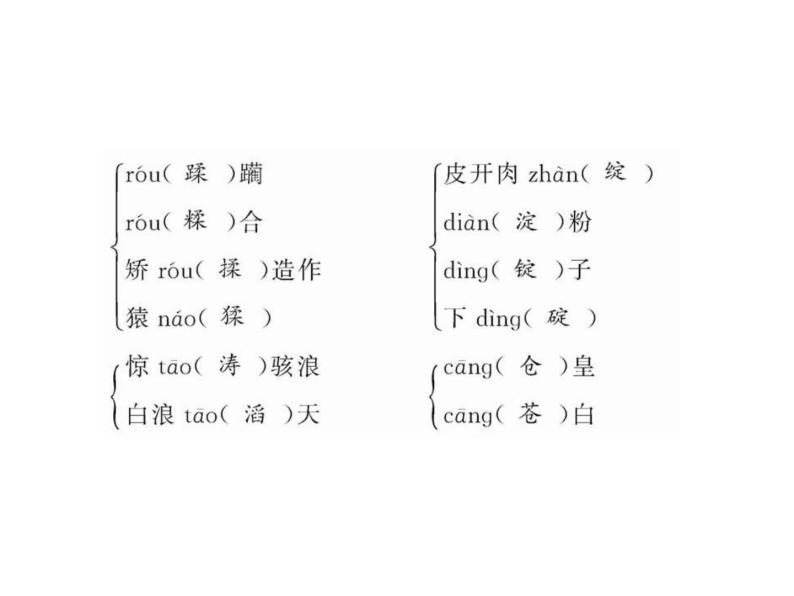 3第3课《老人与海》（人教版） 课件05