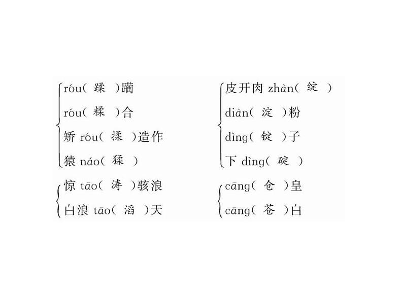 3第3课《老人与海》（人教版） 课件05