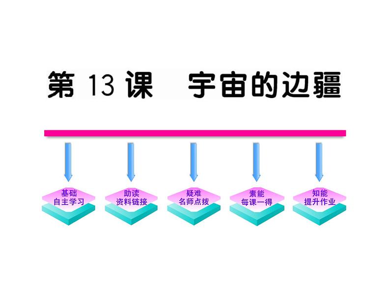 3第13课《宇宙的边疆》（人教版） 课件01