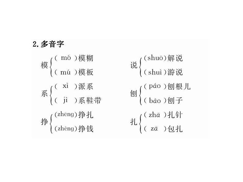 3第14课《一名物理学家的教育历程》（人教版） 课件03