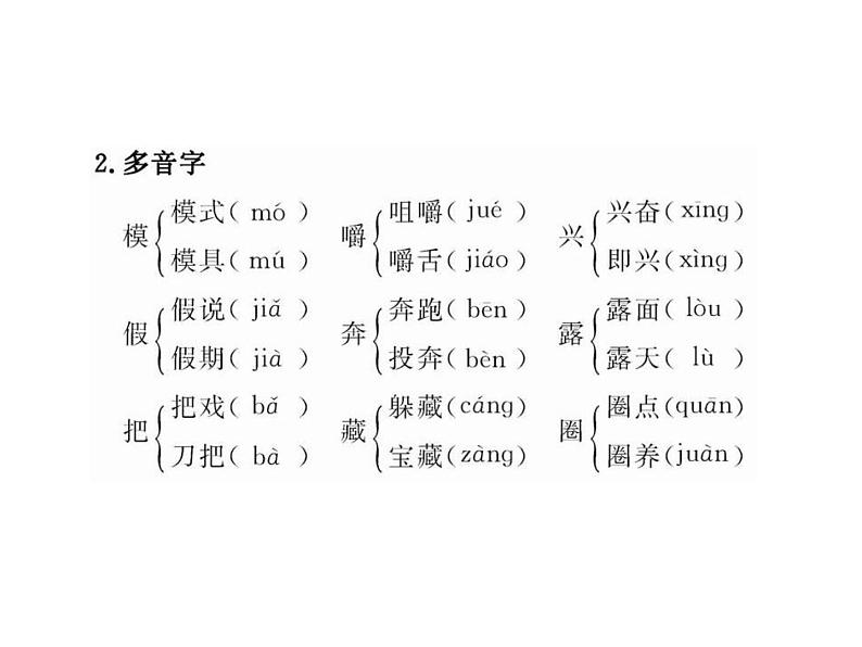 3第12课《动物游戏之谜》（人教版） 课件03