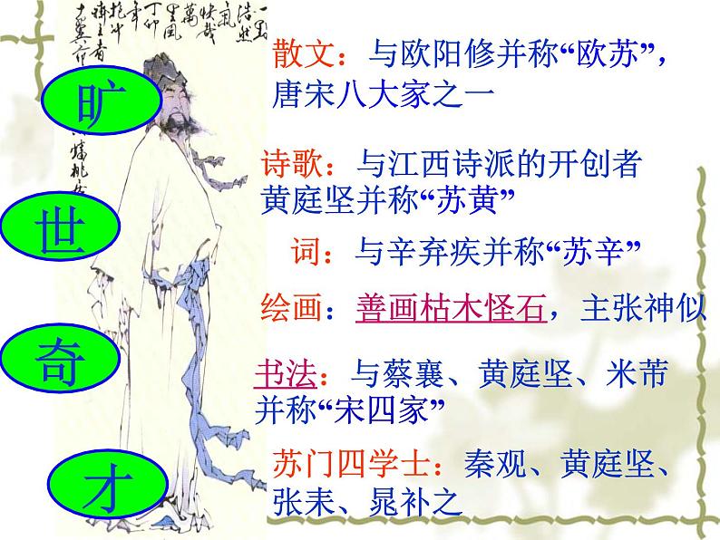 语文：2-5《苏轼词二首》 精品课件第6页