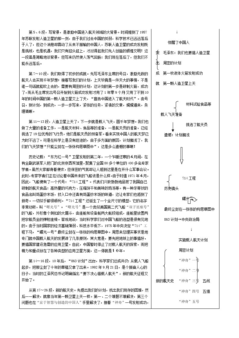 【精品】人教版必修一：《飞向太空的航程》教案 Word版03