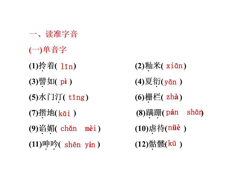 人教版必修一课件：第11课包身工 （共35张PPT）第8页