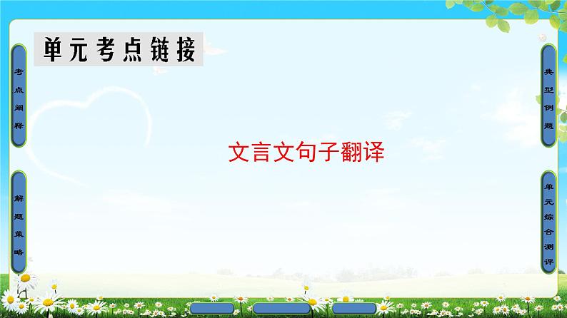 高中语文（人教版）必修1同步课件：第2单元 单元考点链接 文言文句子翻译01