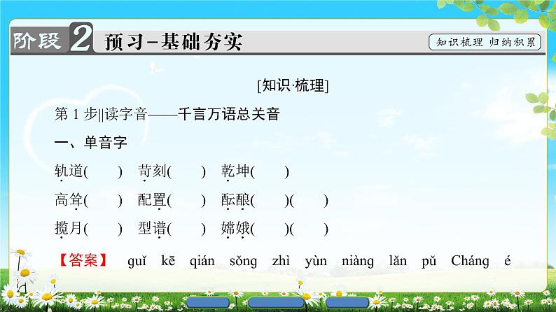 高中语文（人教版）必修1同步课件：第4单元 第12课 飞向太空的航程08