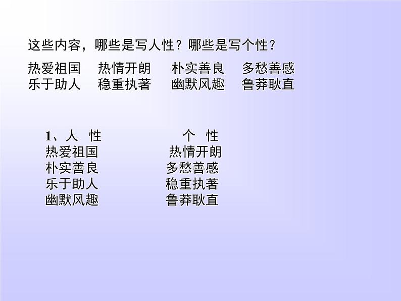 人教版高中语文必修一表达交流 人性光辉　写人要凸显个性课件（共19 张PPT）03