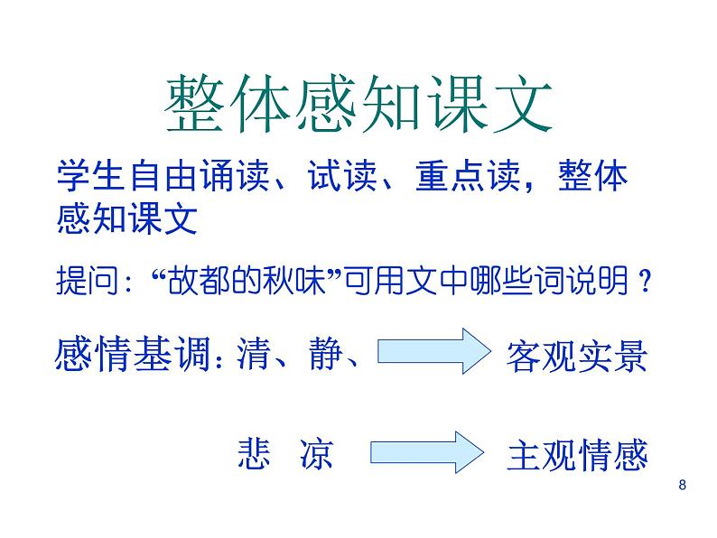 人教版高一语文必修2课件：第2课 故都的秋课件（共18张PPT）第8页