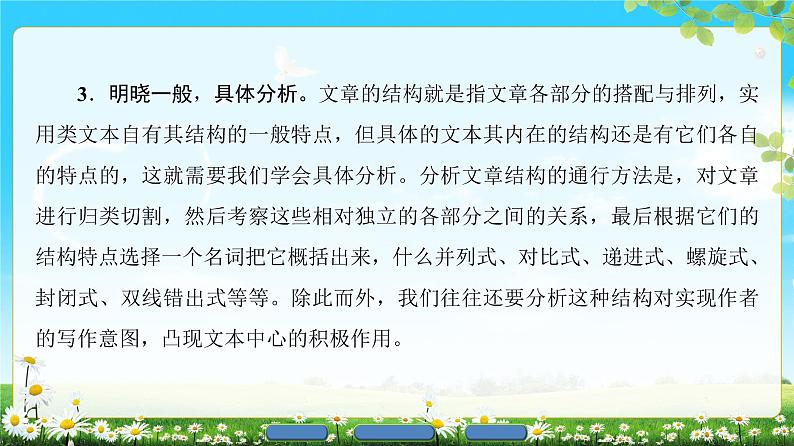 2018版高中语文（人教版）必修2同步课件： 第4单元  单元考点链接  实用类文本阅读——分析语言特色、把握文章结构第6页