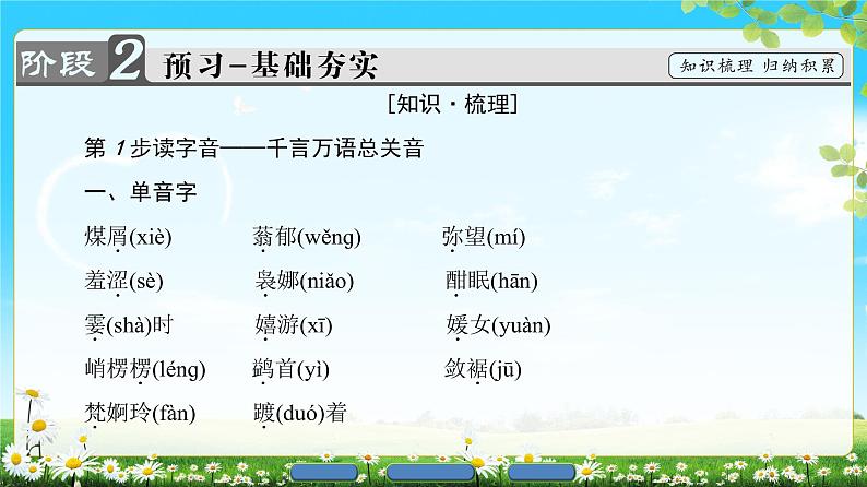 2018版高中语文（人教版）必修2同步课件： 第1单元  1  荷塘月色06