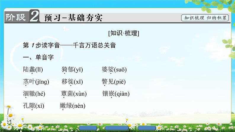 2018版高中语文（人教版）必修2同步课件： 第1单元  3　囚绿记07