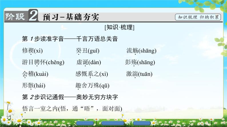 2018版高中语文（人教版）必修2同步课件： 第3单元  8　兰亭集序07