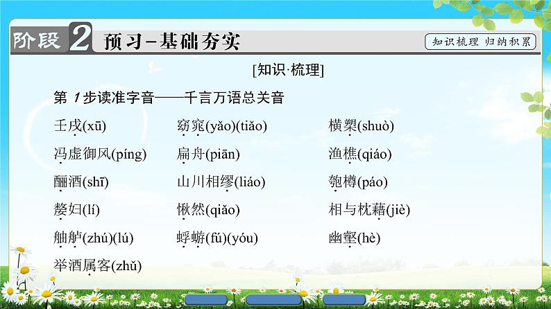 2018版高中语文（人教版）必修2同步课件： 第3单元  9　赤壁赋05