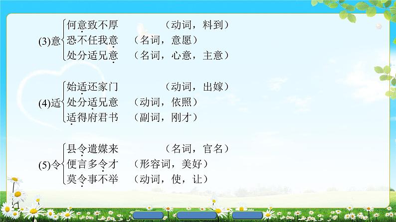 2018版高中语文（人教版）必修2同步课件： 第2单元  6　孔雀东南飞　并序08