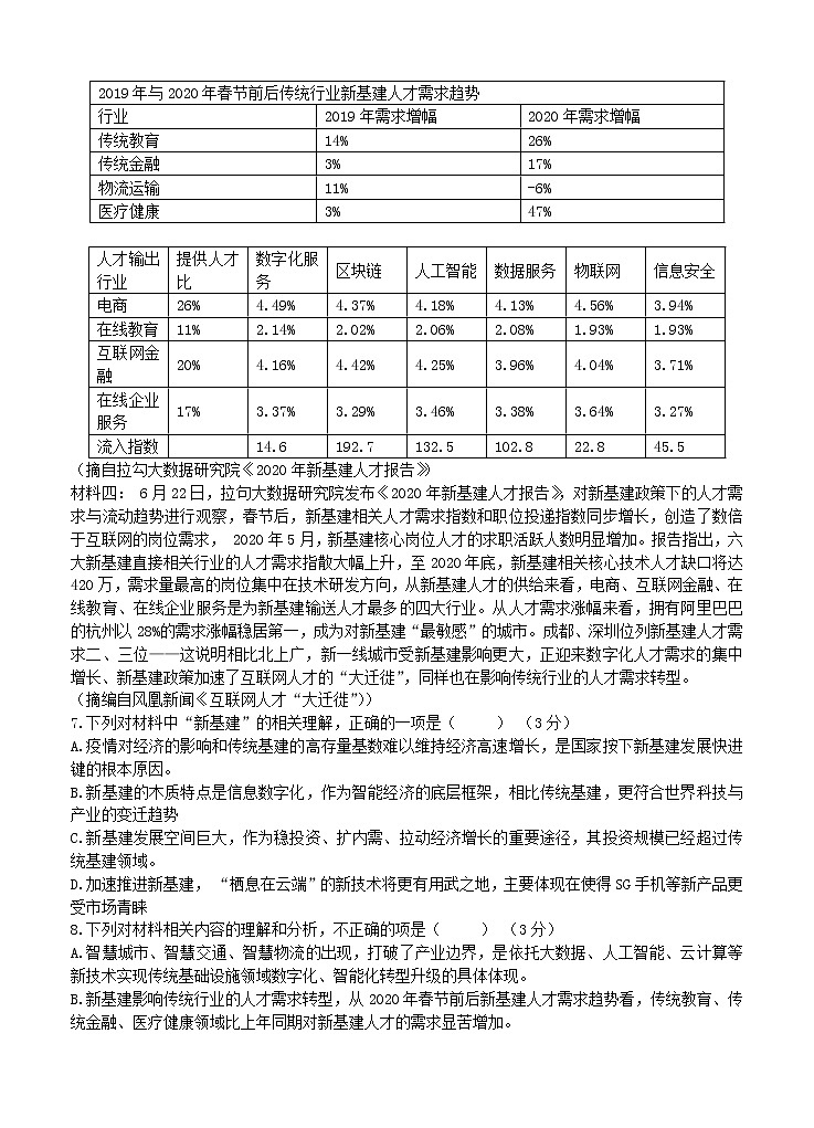 浙江省五校2021届高三上学期联考 语文 (含答案) 试卷03