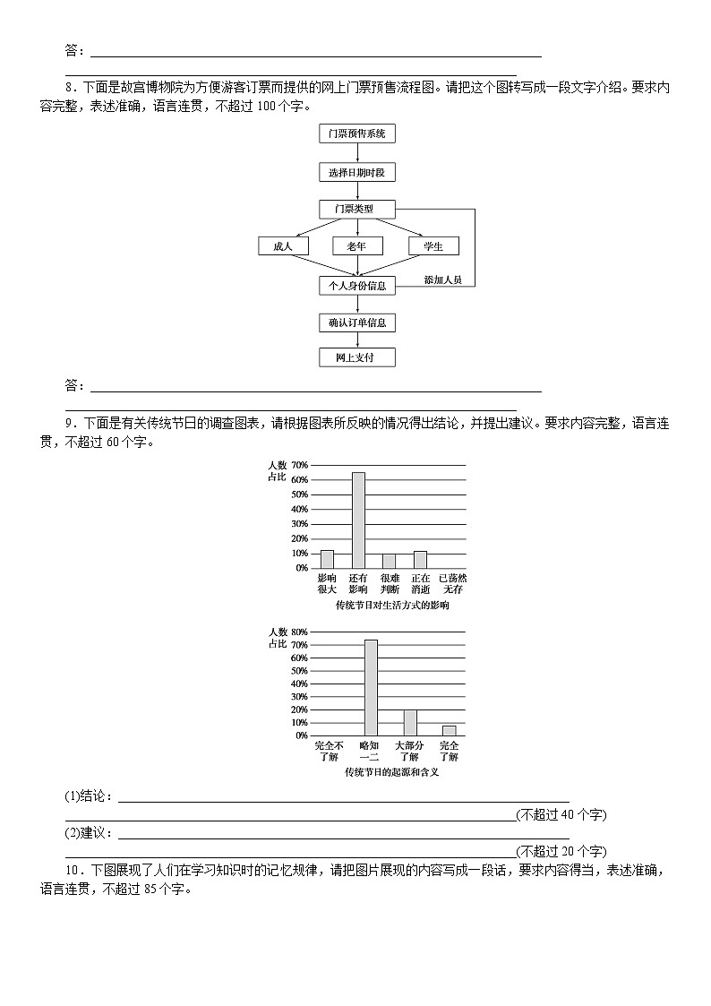 2021届高考语文核心考基础题速练：　图文转换(一)（全国通用）03