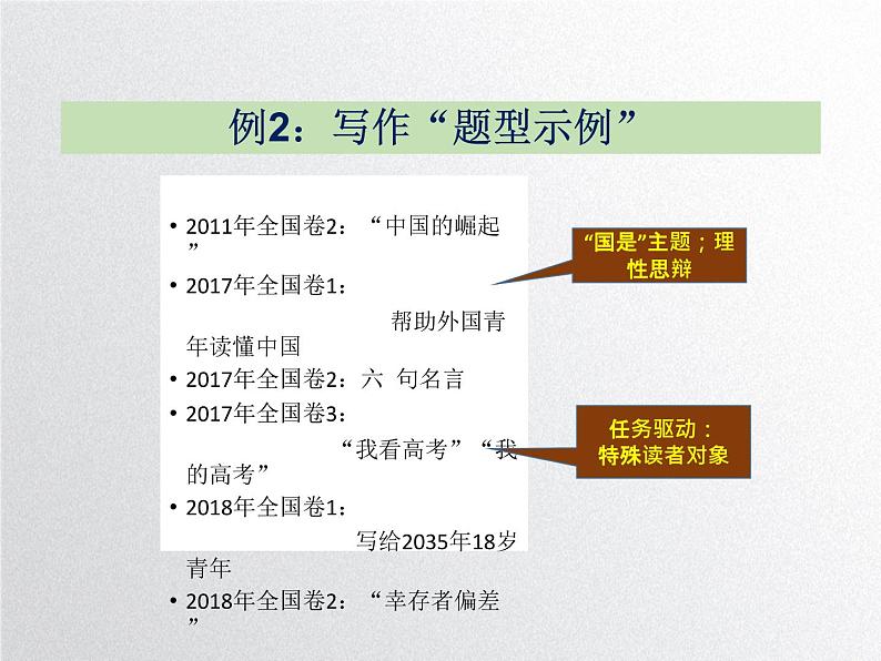 2019年甘肃省高考研讨会--语文1 (共43张PPT)第6页