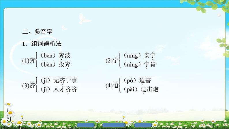 2018版高中语文（人教版）必修2同步课件： 第4单元  12　我有一个梦想07