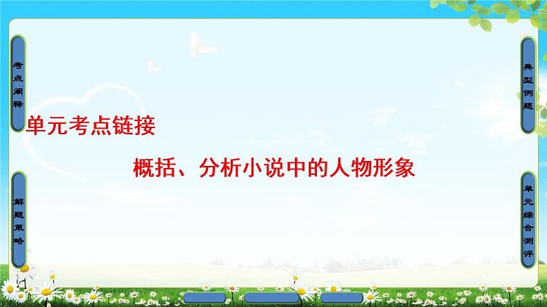 2018版高中语文（人教版）必修3同步课件：第1单元 单元考点链接 概括、分析小说中的人物形象第1页