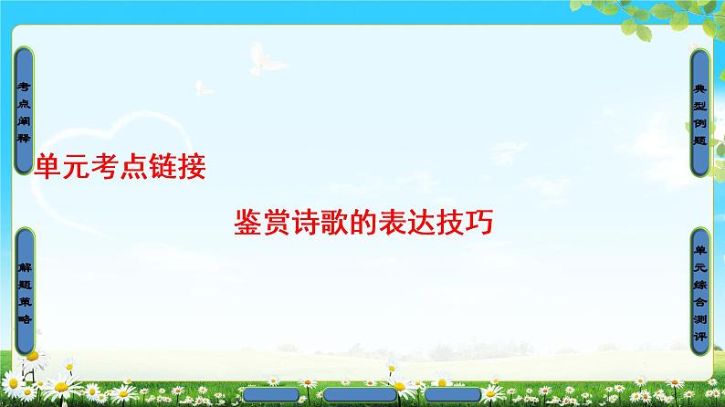 2018版高中语文（人教版）必修3同步课件：第2单元 单元考点链接 鉴赏诗歌的表达技巧01