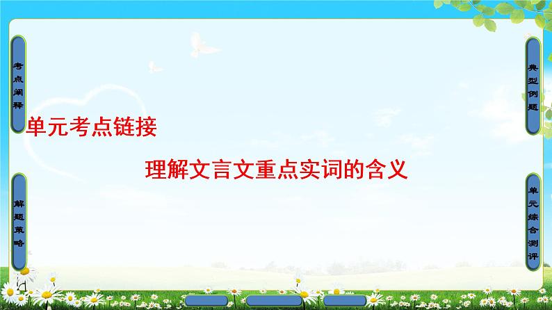 2018版高中语文（人教版）必修3同步课件：第3单元 单元考点链接 理解文言文重点实词的含义第1页